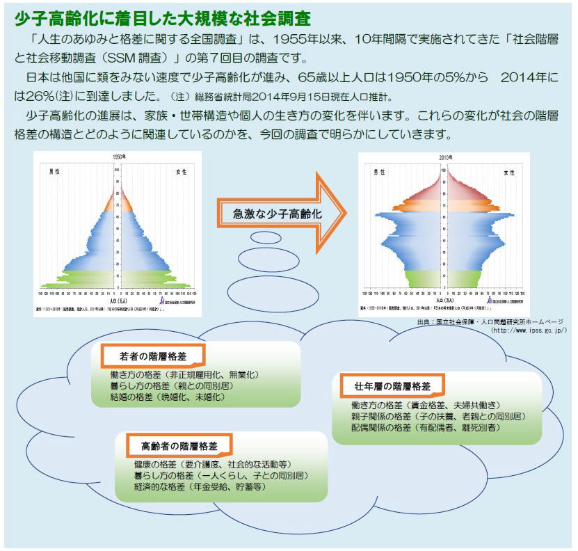 施設写真