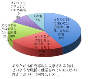 graph_02