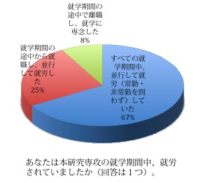 graph_03