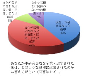 graph_04