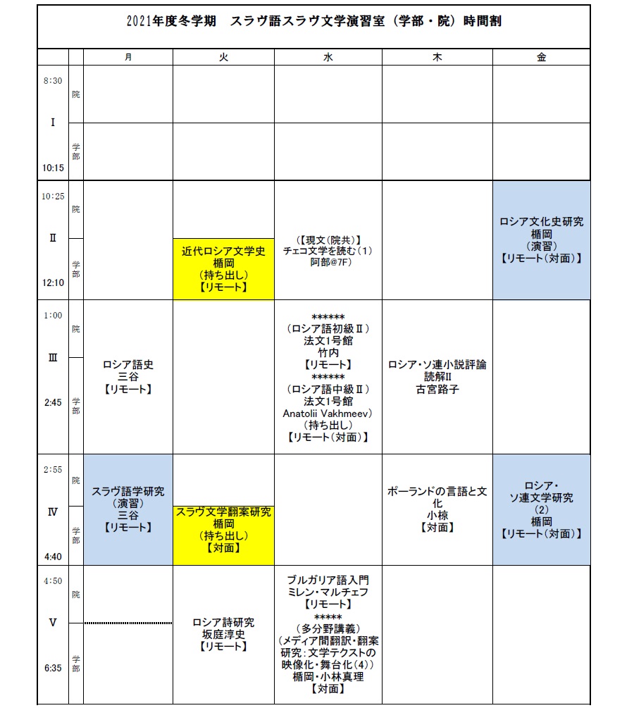 授業紹介 東京大学文学部 大学院人文社会系研究科スラヴ語スラヴ文学研究室 授業紹介 東京大学文学部 大学院人文社会系研究科スラヴ語スラヴ文学研究室