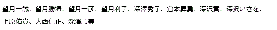 話者・紹介者一覧